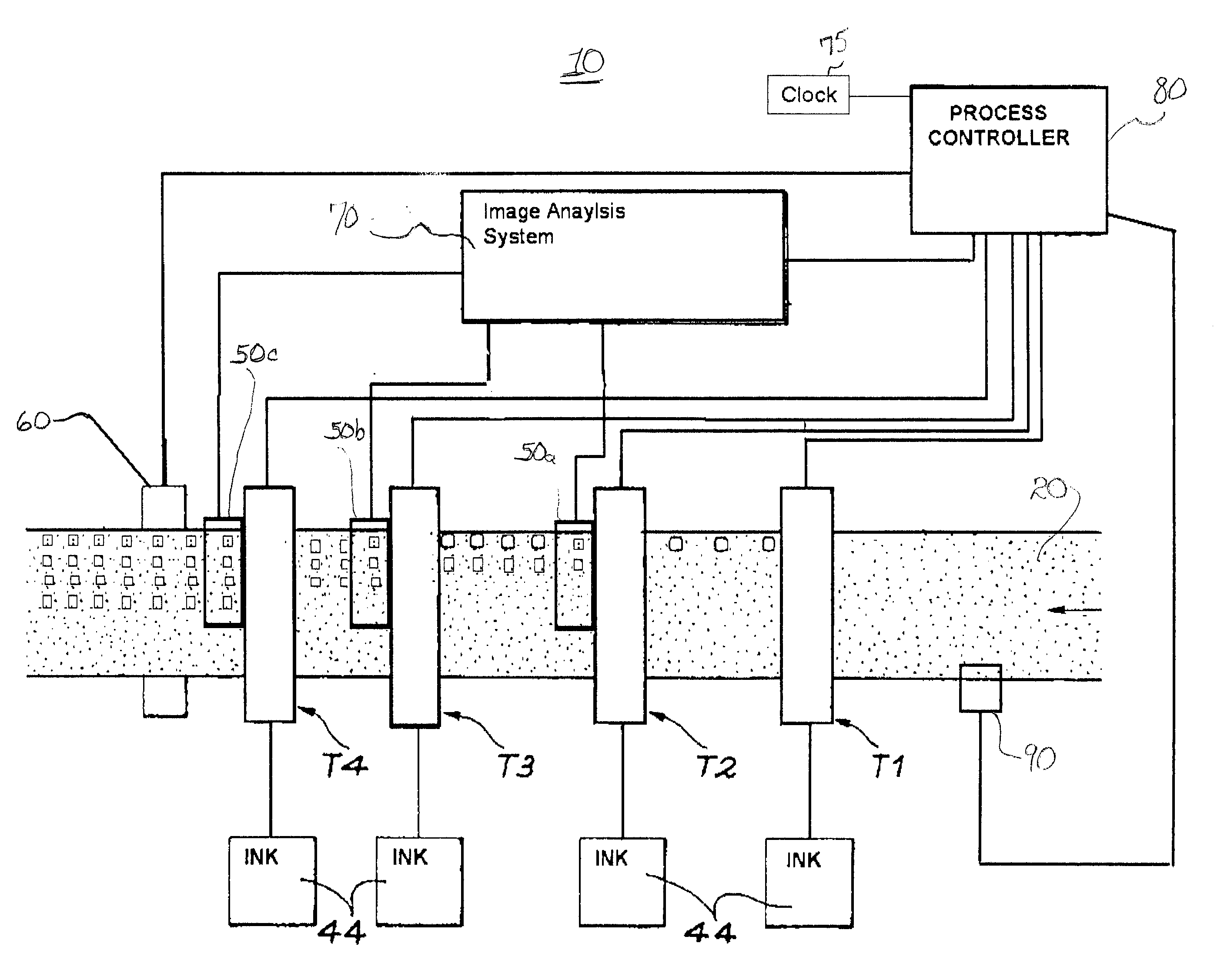 Calibration system for multi-printhead ink systems