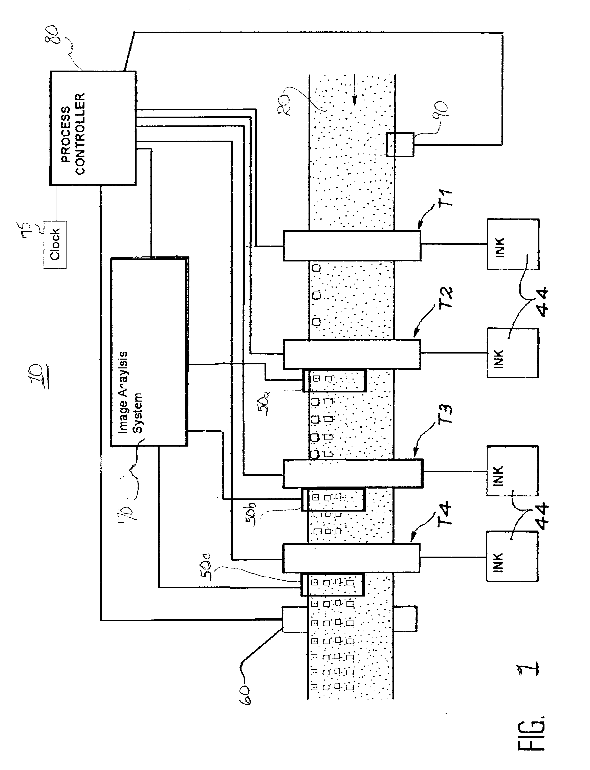 Calibration system for multi-printhead ink systems