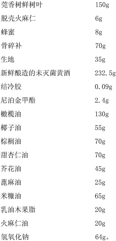 Jelly-shaped perfumed soap for promoting sleep, and making method thereof