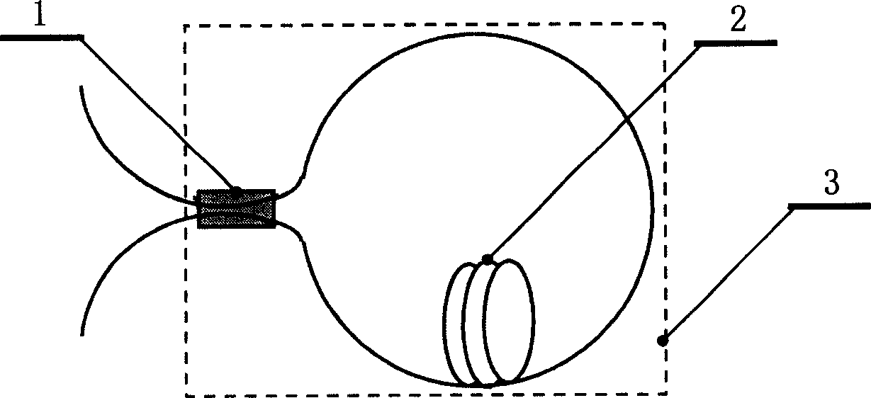 '8' character cavity passive mode-locking pulse optical fibre laser