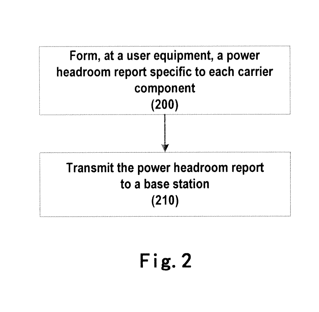 Method and device for transmitting and receiving power headroom report