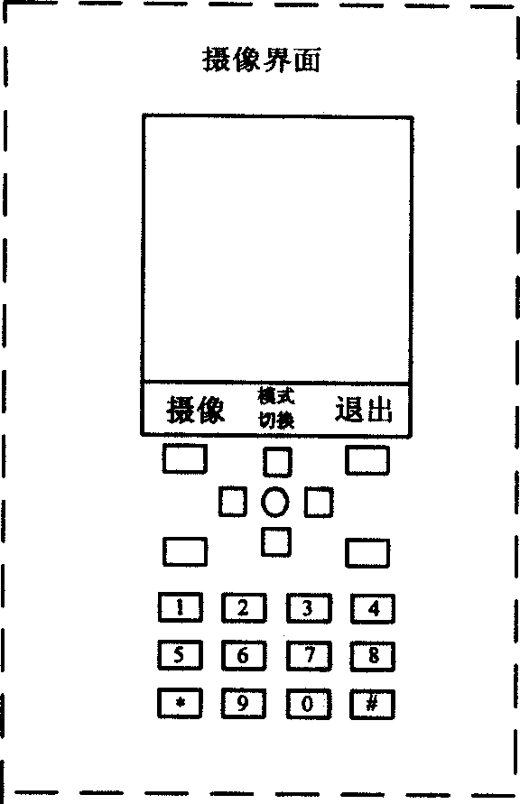 Method for saving power in mobile phone camera shooting