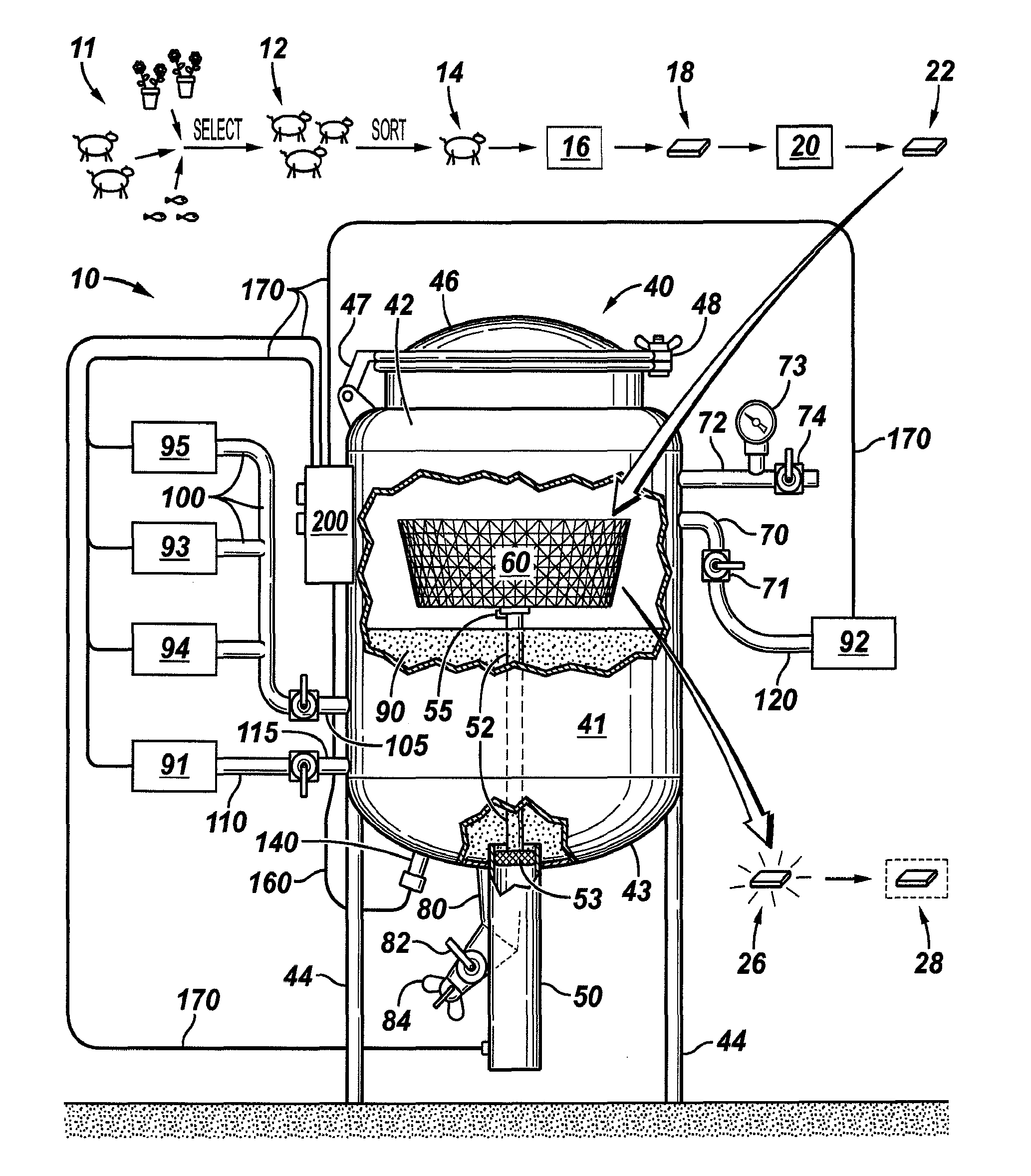 Method and apparatus for enhancing biological product safety, flavor, appearance and shelf-life