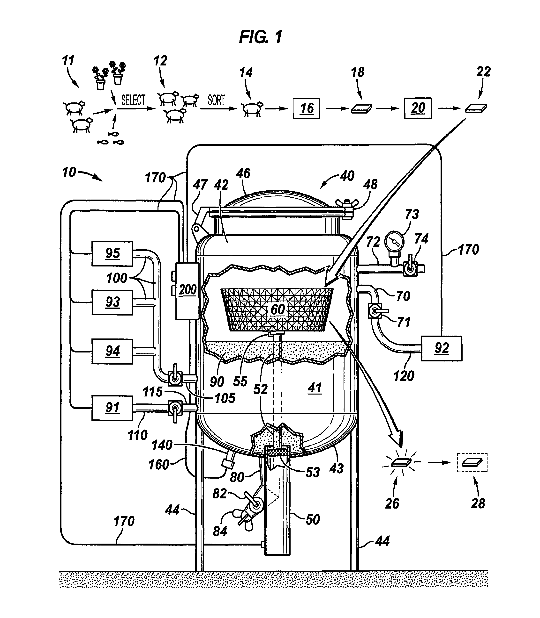 Method and apparatus for enhancing biological product safety, flavor, appearance and shelf-life