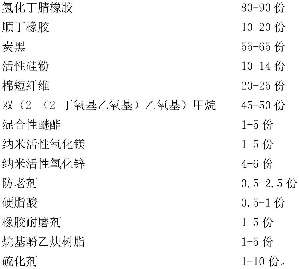 Hydrogenated nitrile rubber material for manipulator clamping jaw of wire drawing machine, and preparation method thereof