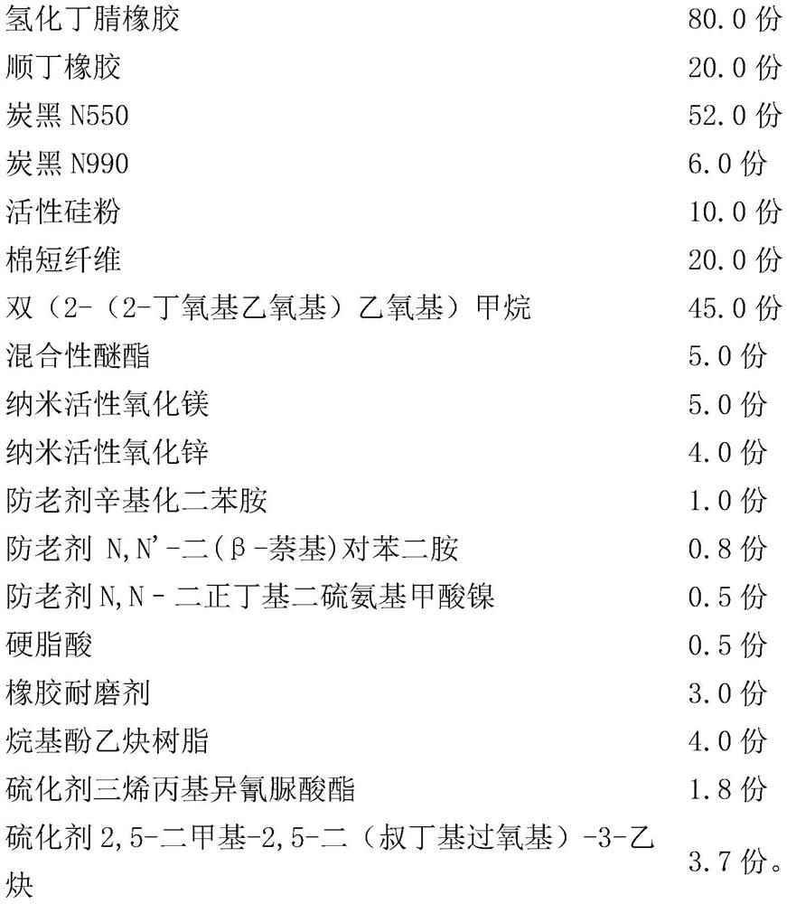 Hydrogenated nitrile rubber material for manipulator clamping jaw of wire drawing machine, and preparation method thereof