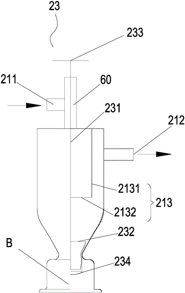 Urea making machine