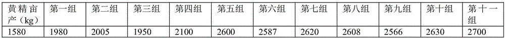 Grub killing composition