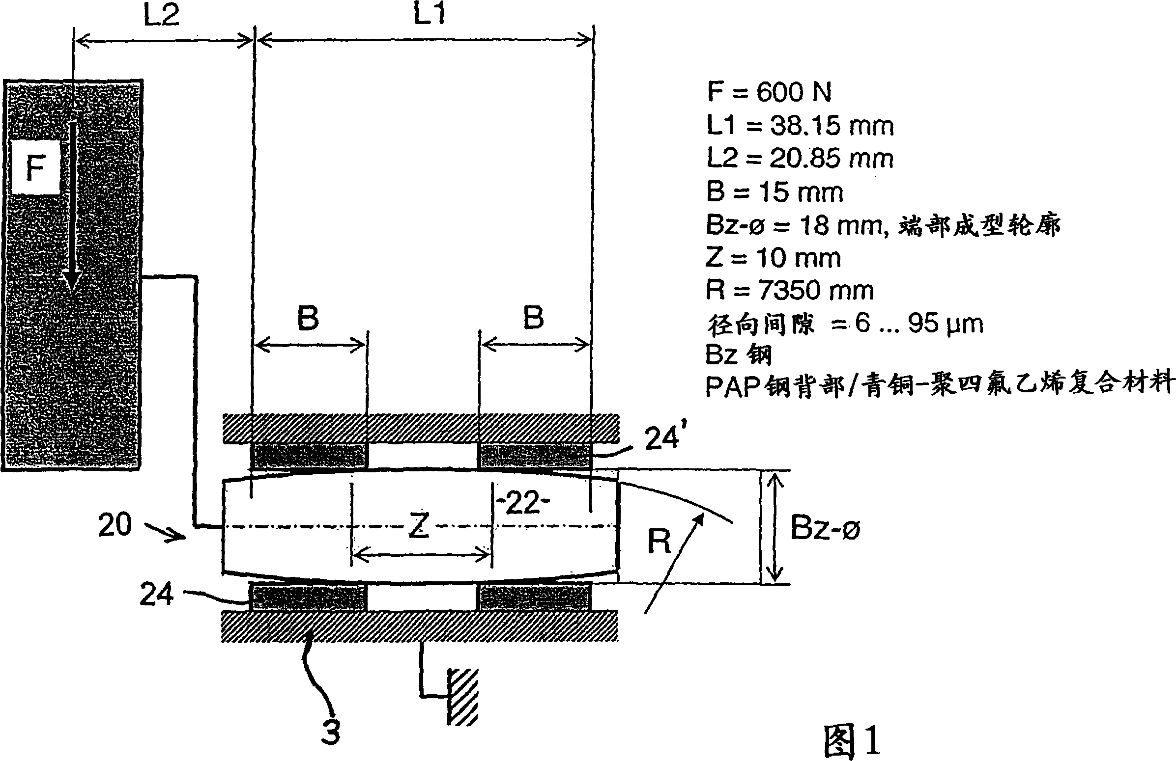 End profile on slide bearing complementary elements for reducing surface pressure