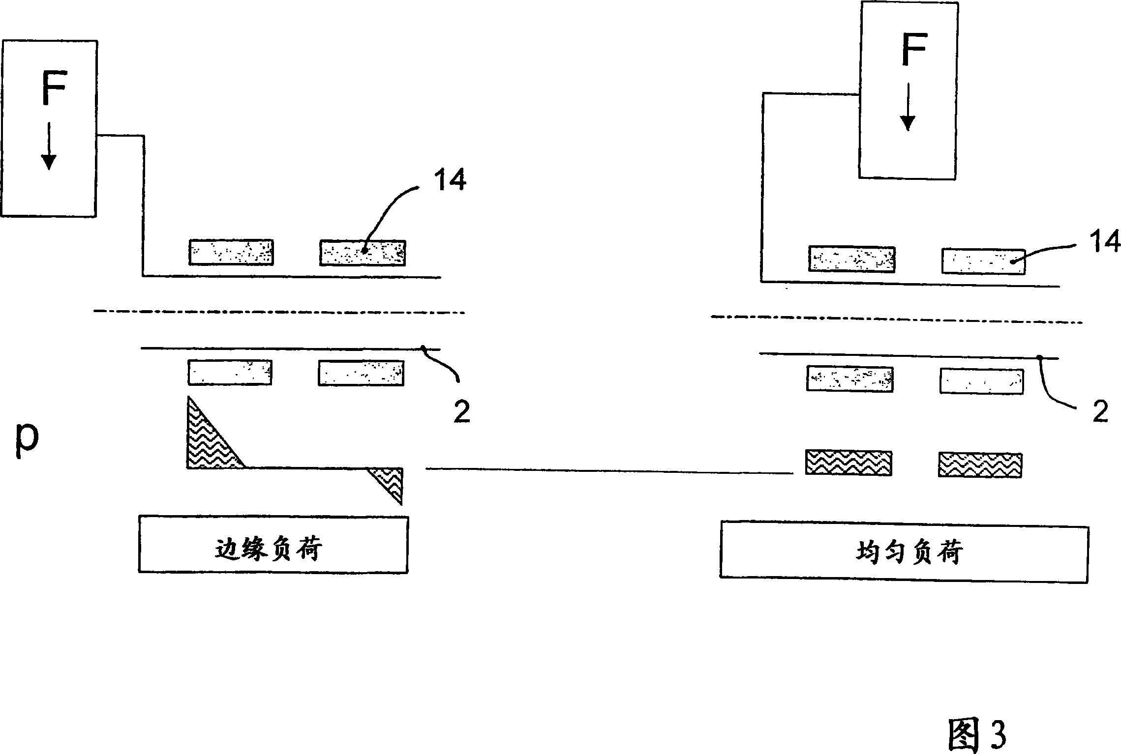 End profile on slide bearing complementary elements for reducing surface pressure