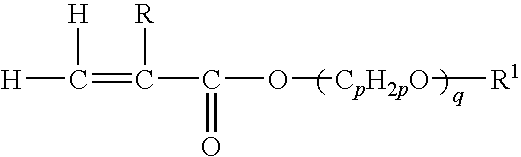 Aqueous coating resin composition and aqueous coating composition