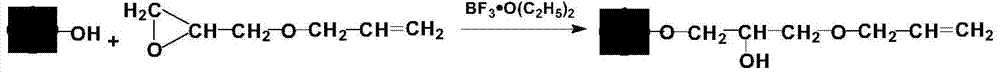 Method for preparing fibrinogen by expanded bed adsorption (EBA) technique