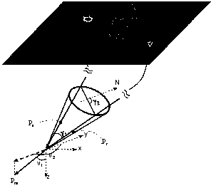 Partial angle domain anisotropy offset method based on TTI medium four-order travel-time equation