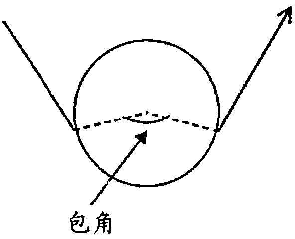 Laminate porous film manufacturing method