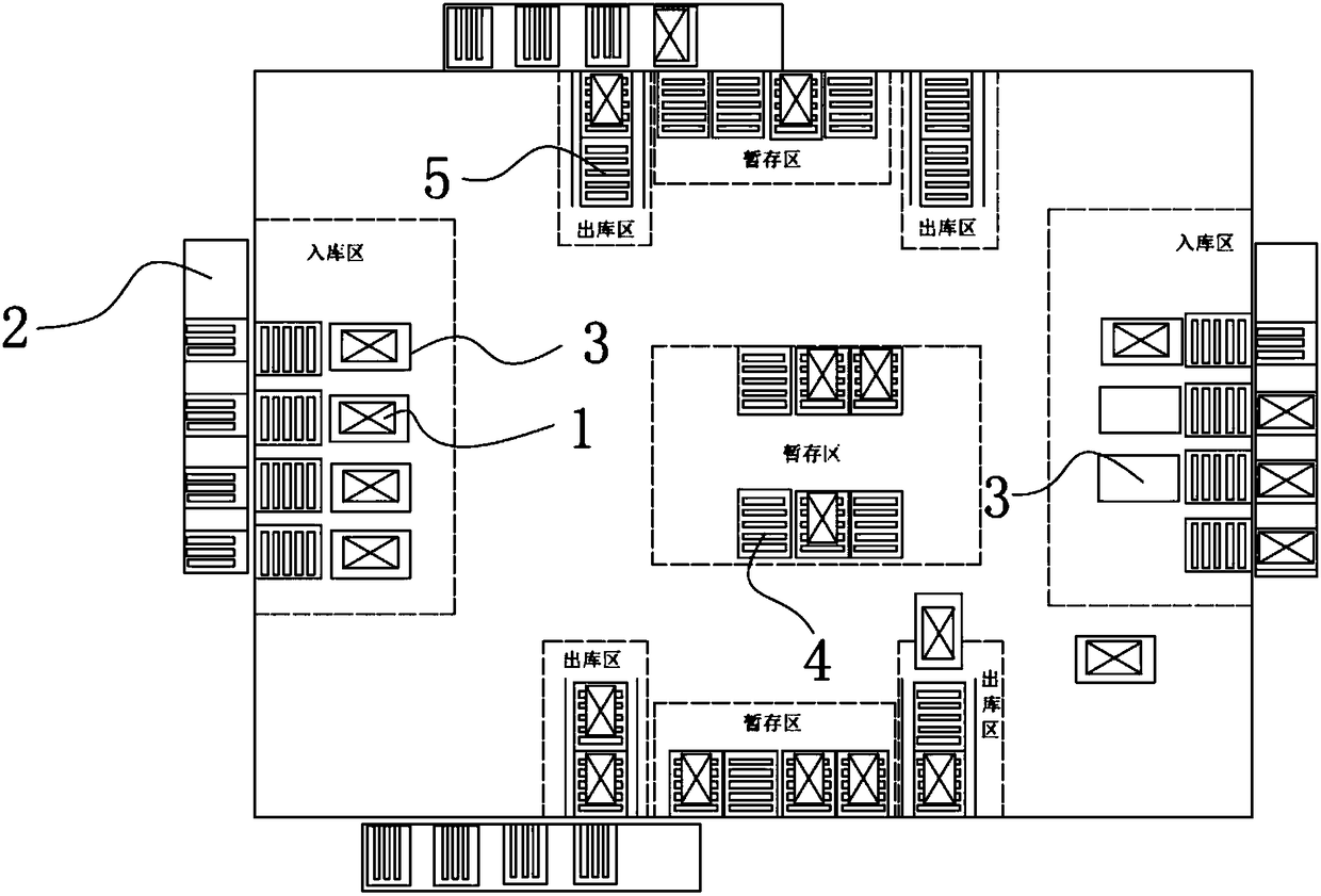 Unit load device transfer center and unit load device transfer method