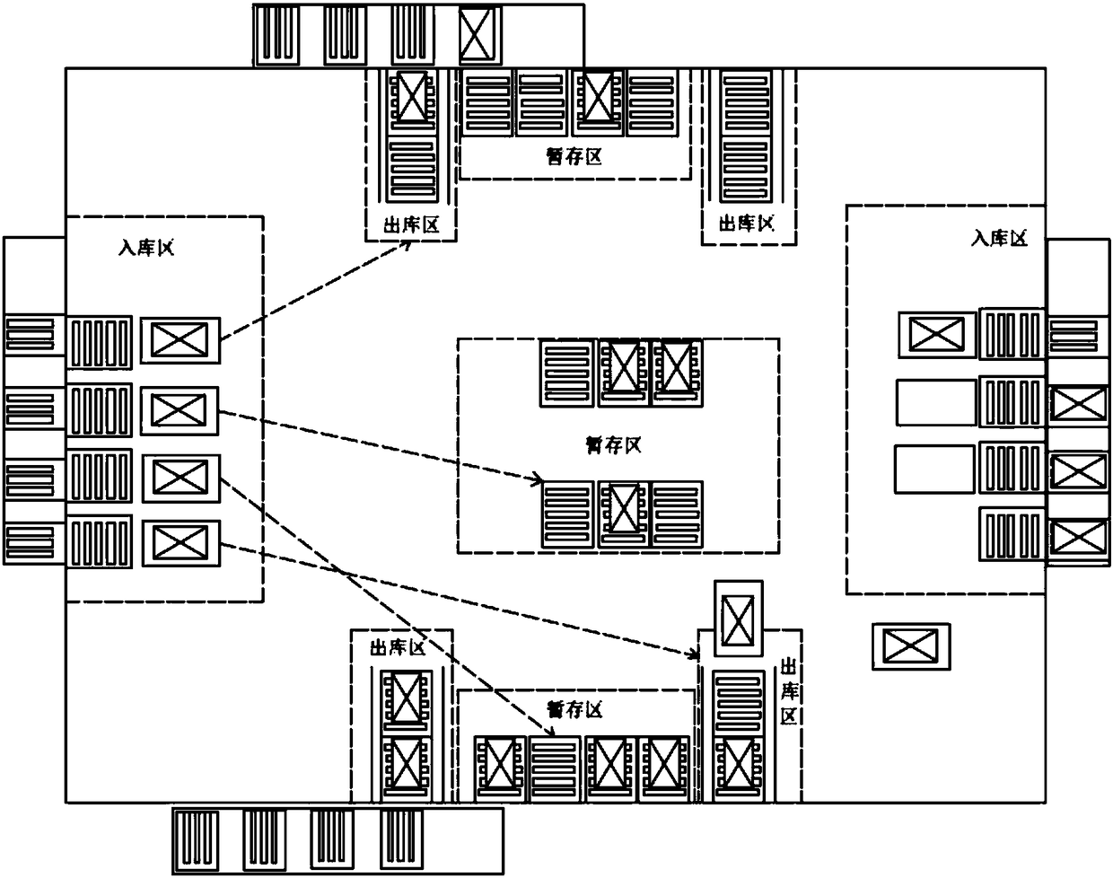 Unit load device transfer center and unit load device transfer method