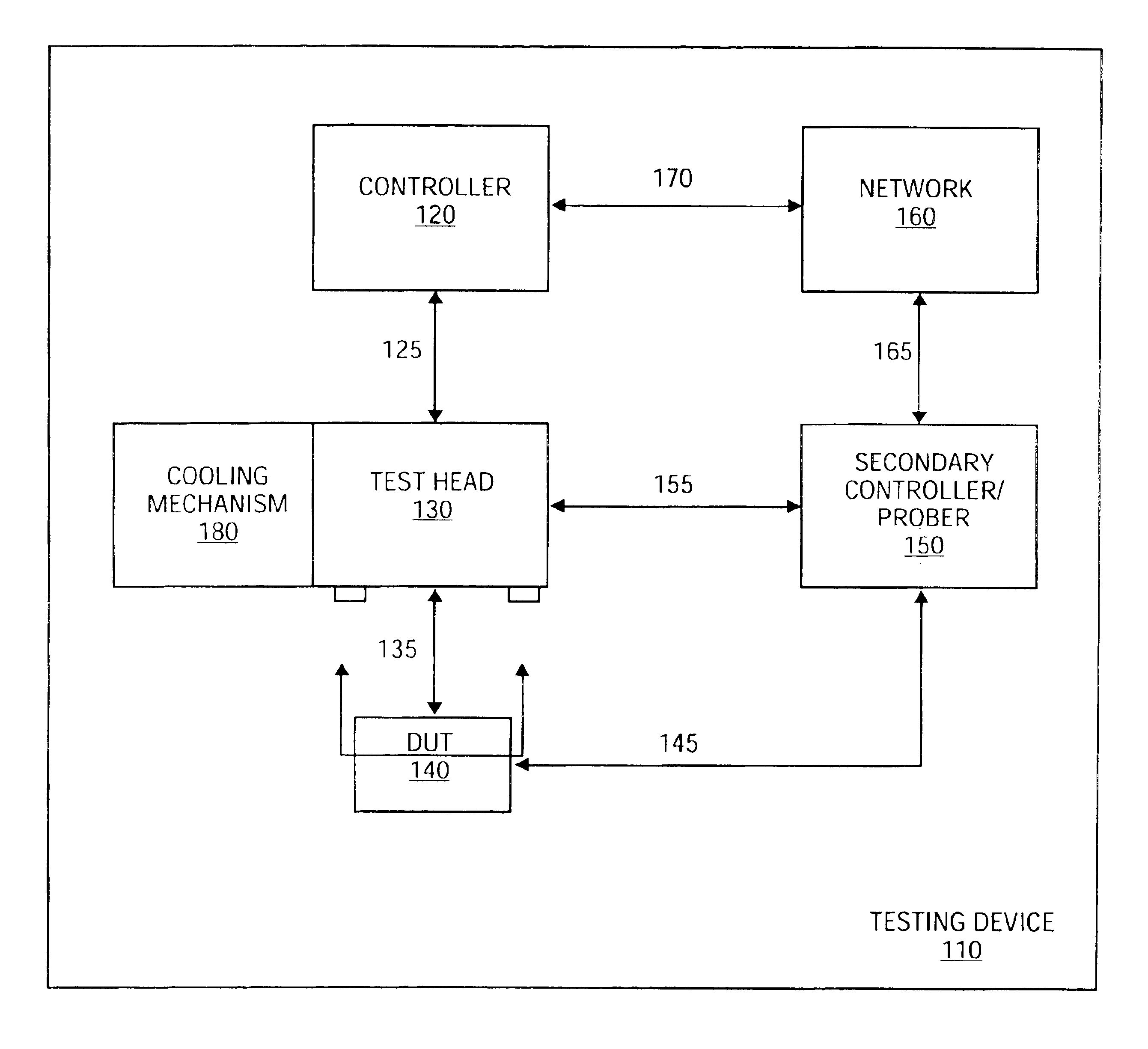 Integrated micromachine relay for automated test equipment applications