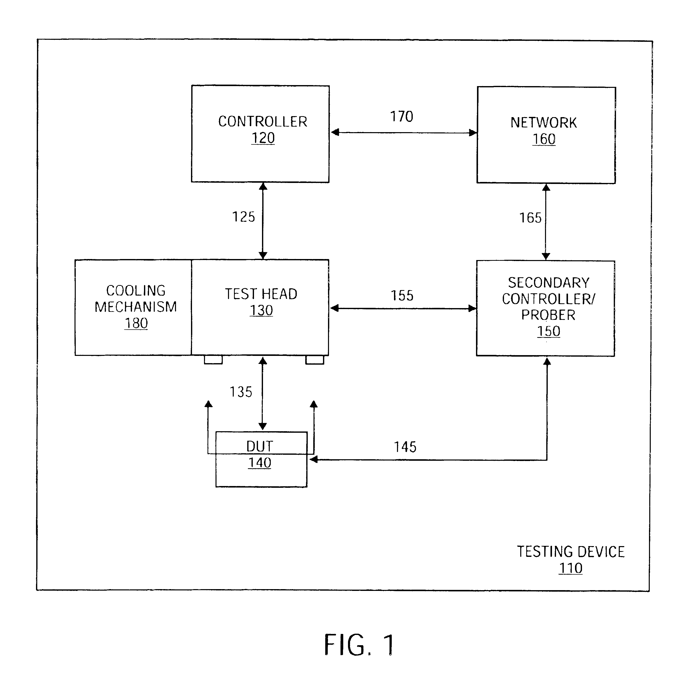 Integrated micromachine relay for automated test equipment applications