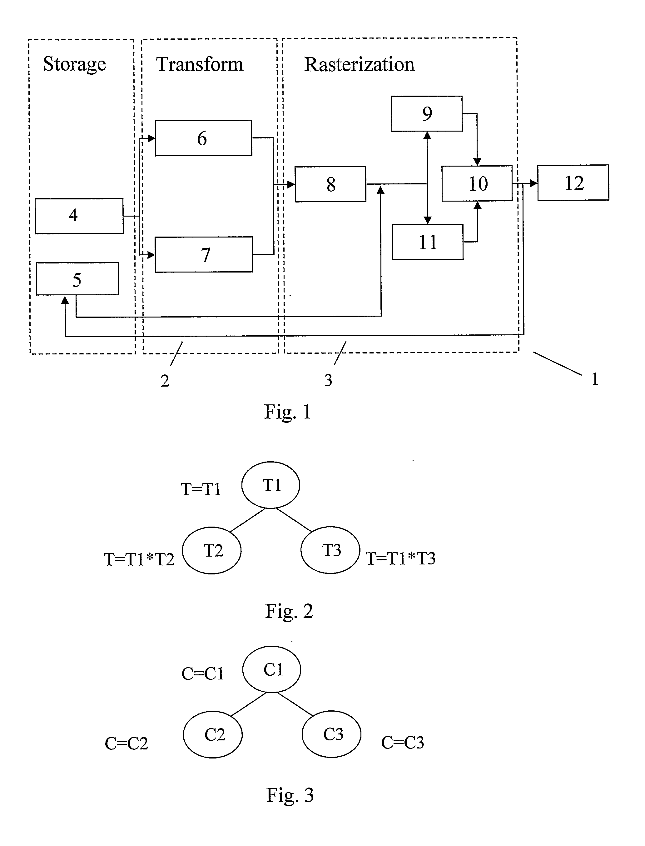 Method to Render a Root-Less Scene Graph With a User Controlled Order of Rendering