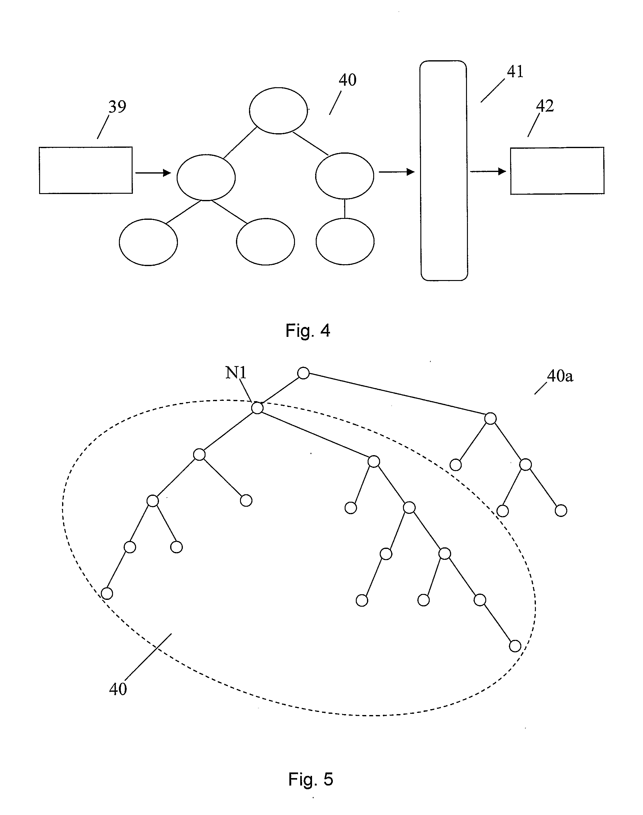 Method to Render a Root-Less Scene Graph With a User Controlled Order of Rendering