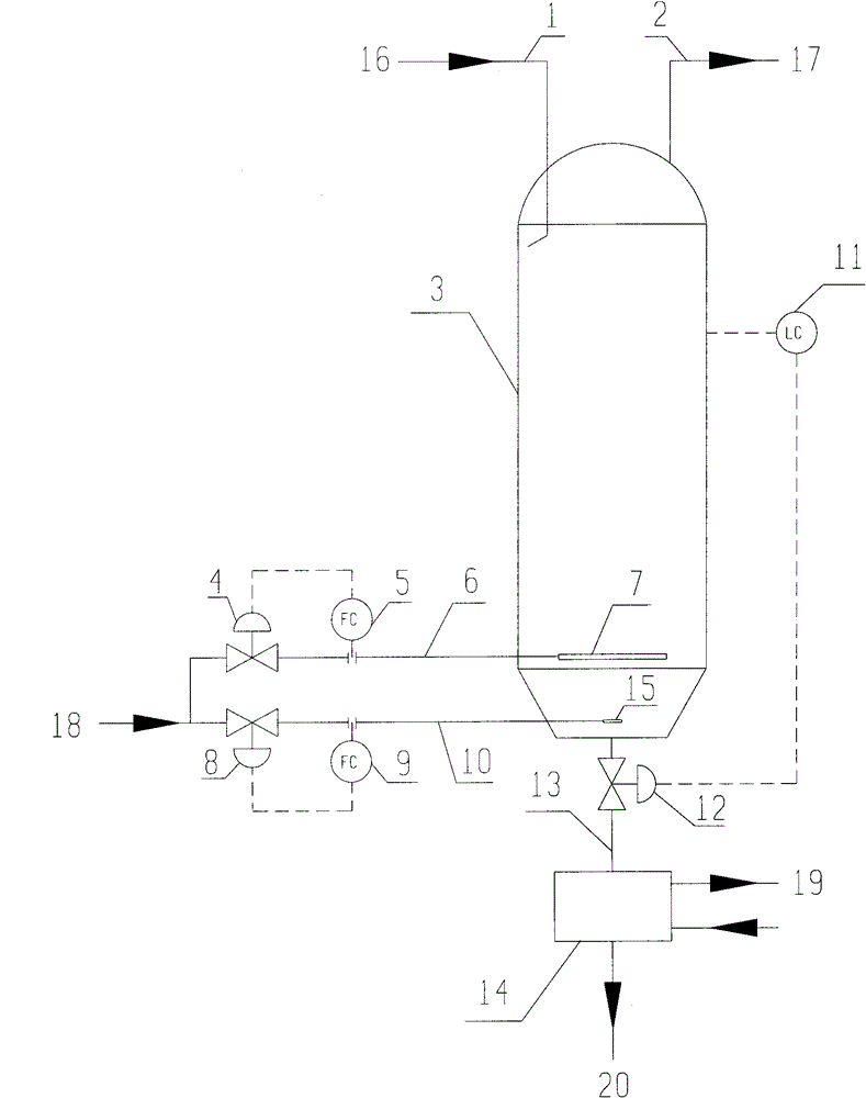 Method for delaying coking