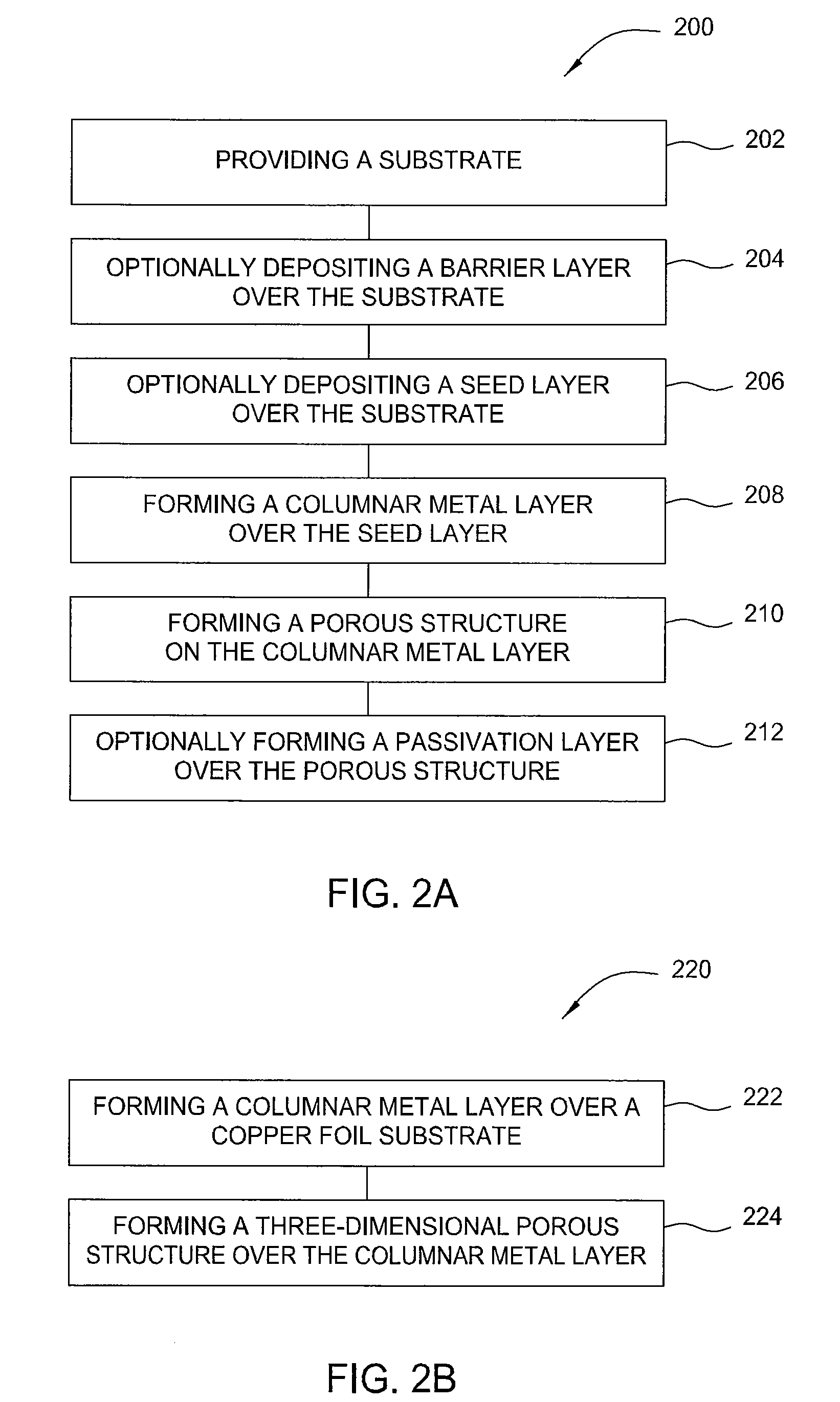 Porous three dimensional copper, tin, copper-tin, copper-tin-cobalt, and copper-tin-cobalt-titanium electrodes for batteries and ultra capacitors