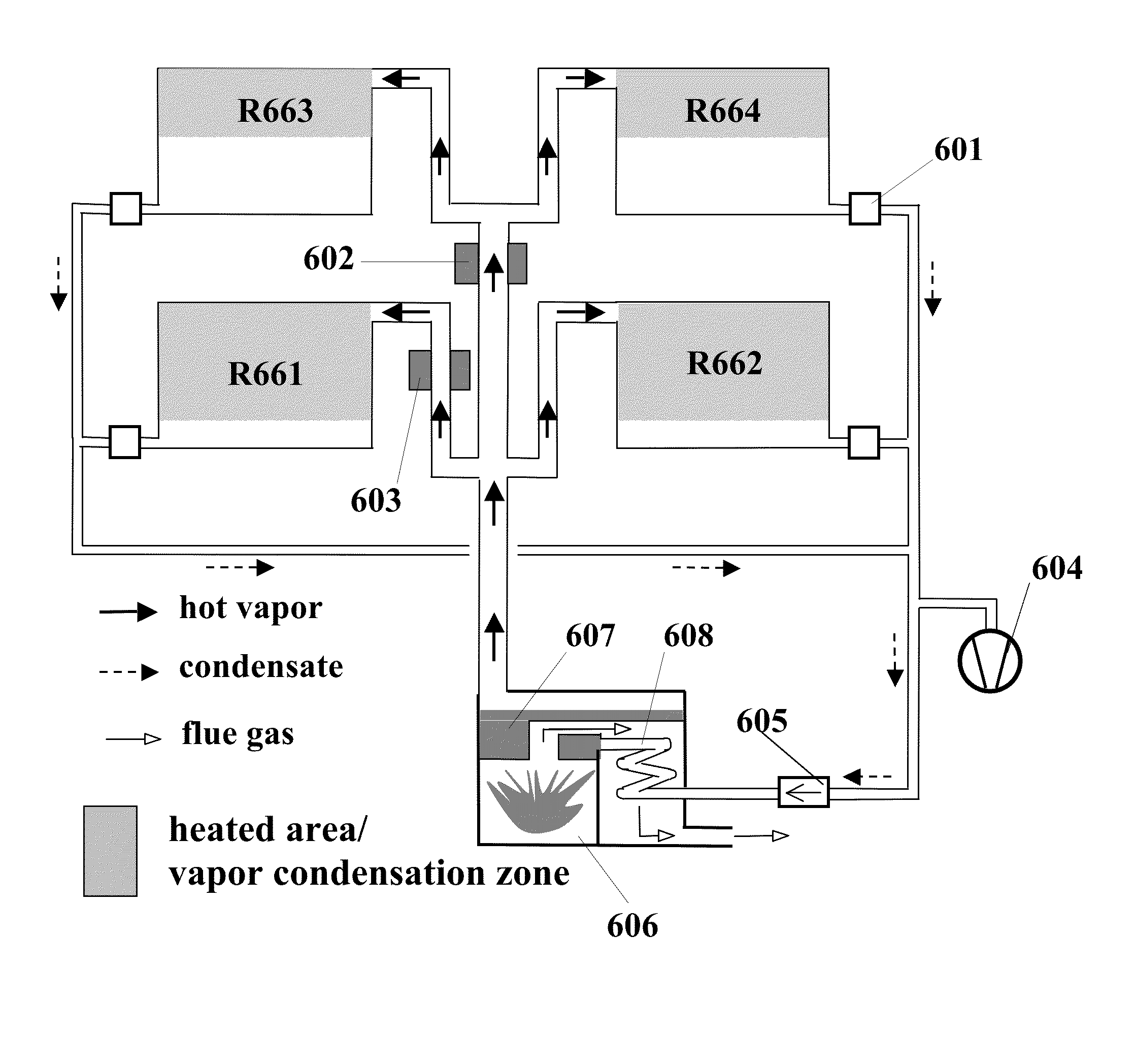 Vapor vacuum heating systems and integration with condensing vacuum boilers