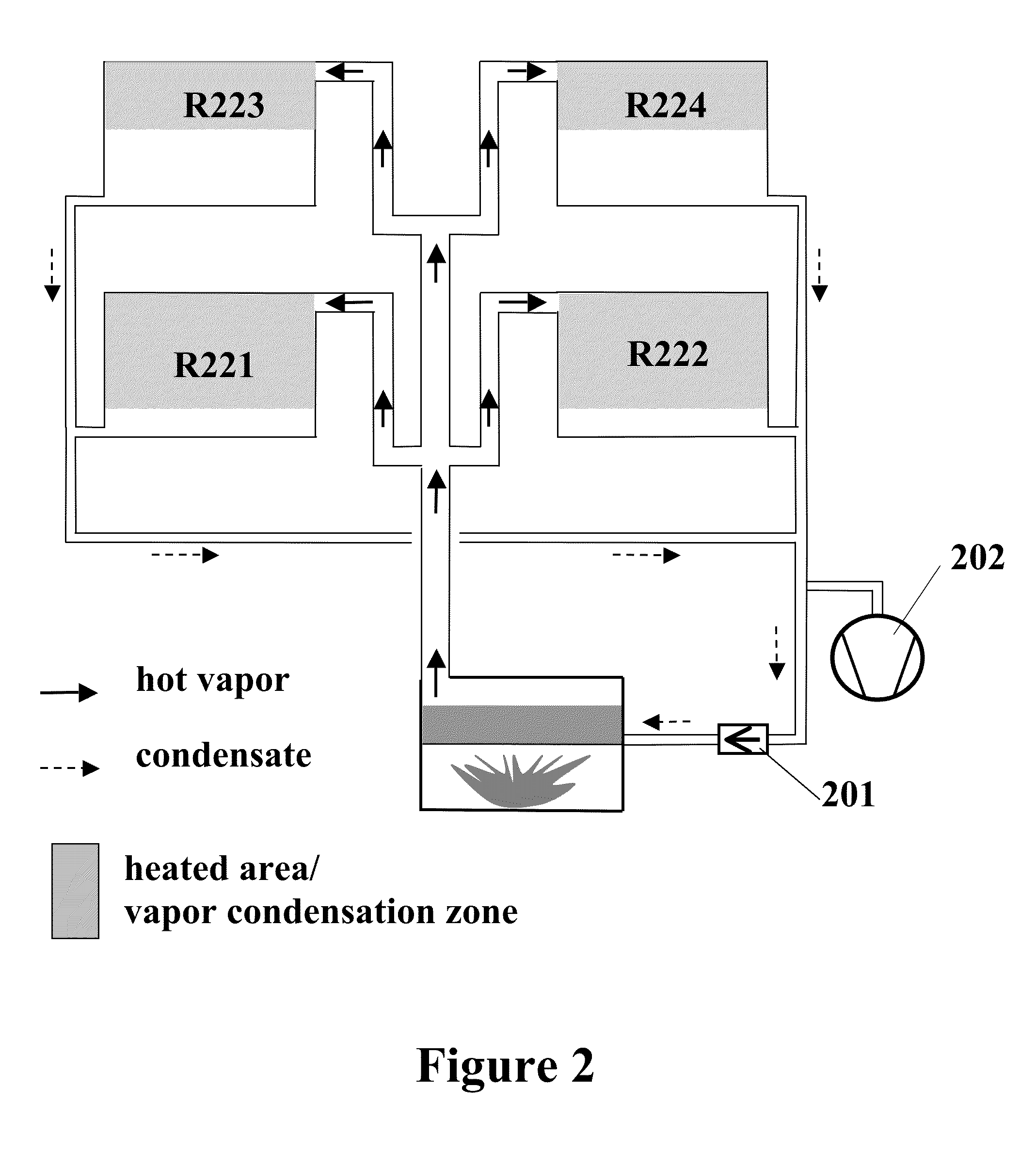 Vapor vacuum heating systems and integration with condensing vacuum boilers