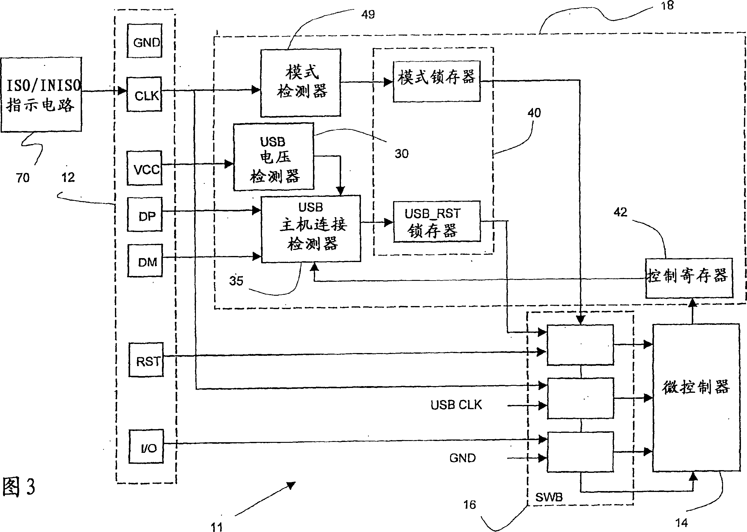 Multi-mode smart card, syste mand associated methods