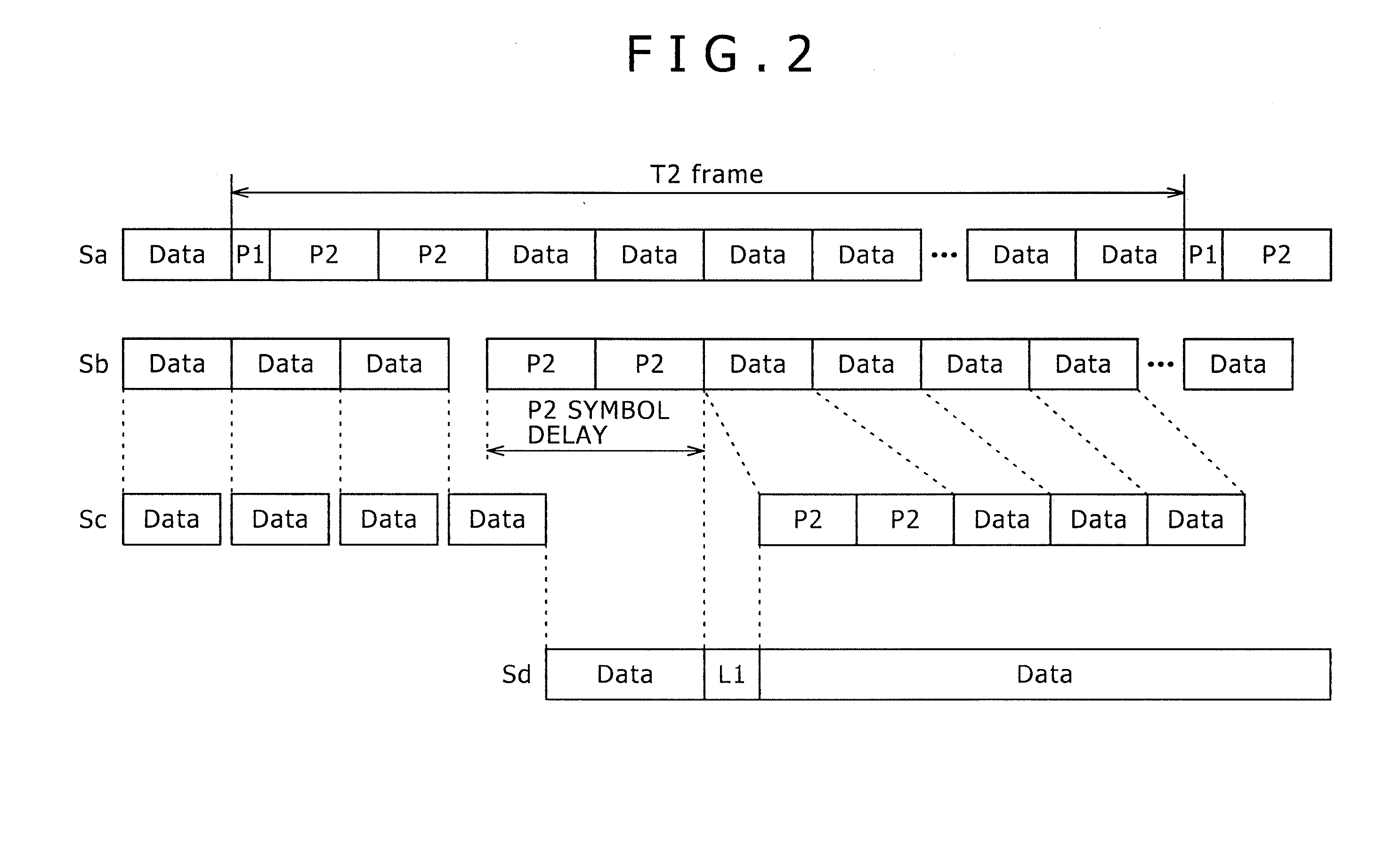 Receiving apparatus, receiving method, program, and receiving system