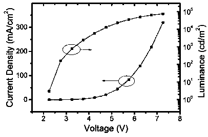 Exciplex-based organic electroluminescent device and preparation method thereof