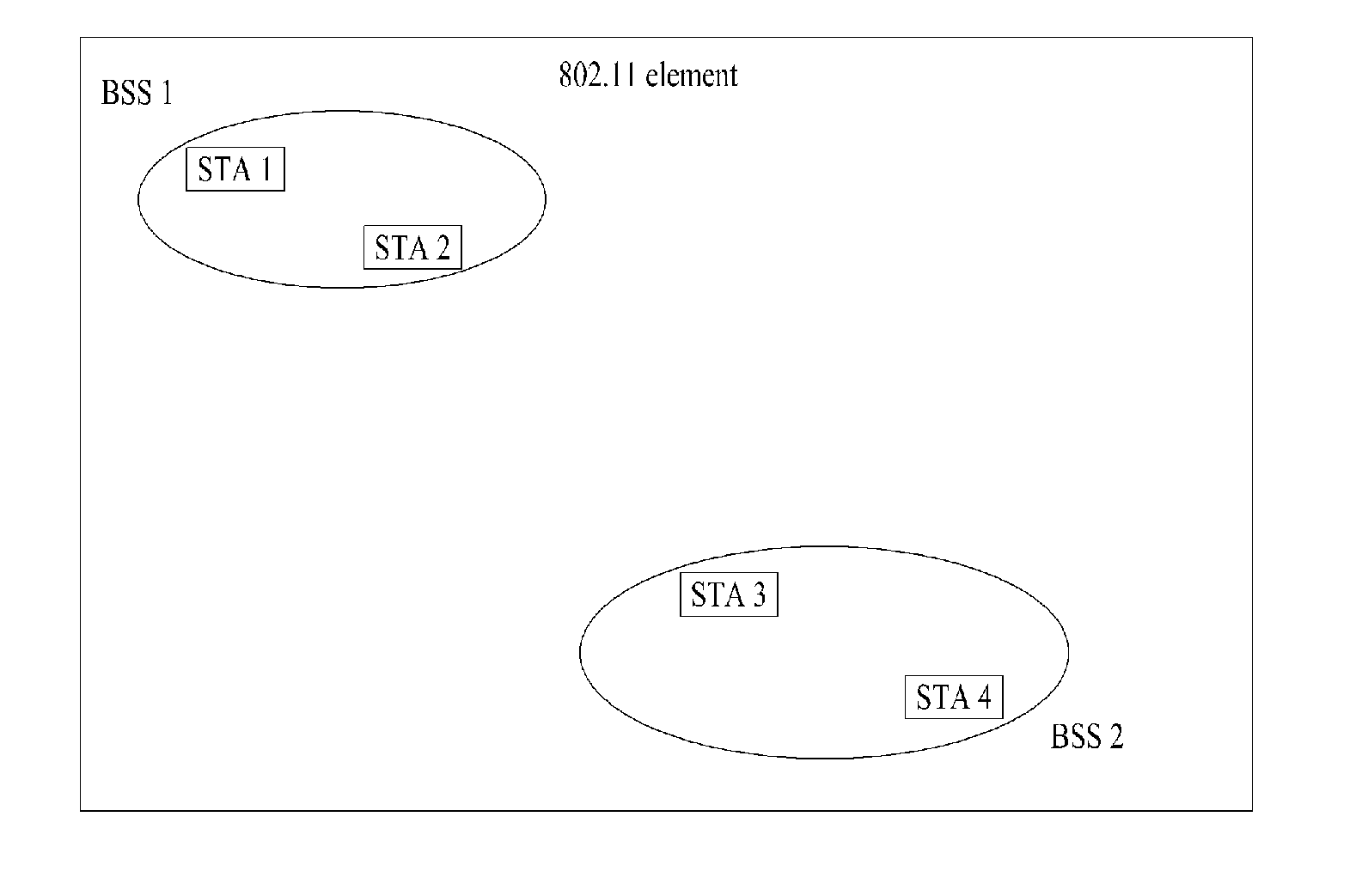 Method for allocating wireless resources in a wireless access system, and apparatus therefor