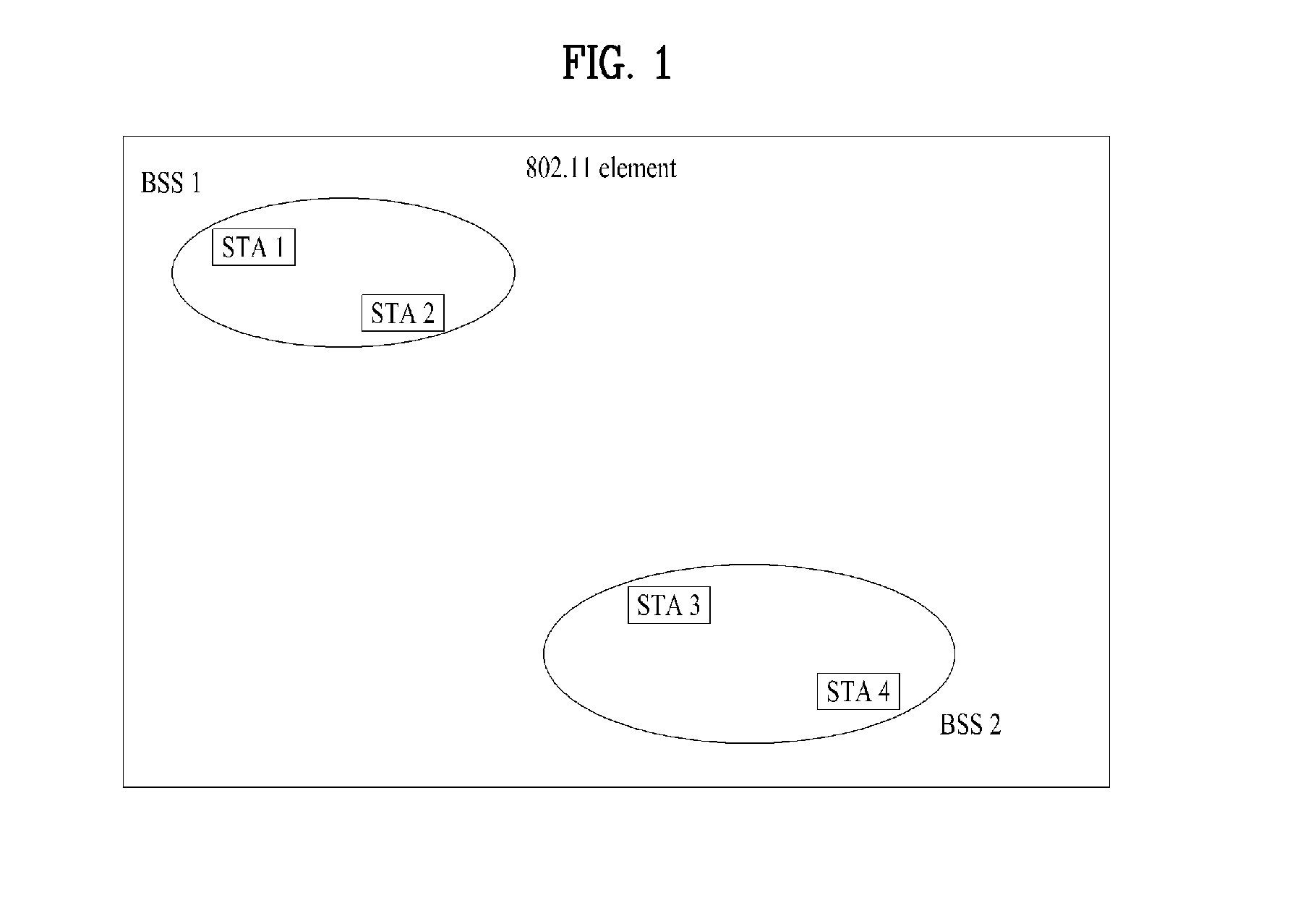 Method for allocating wireless resources in a wireless access system, and apparatus therefor