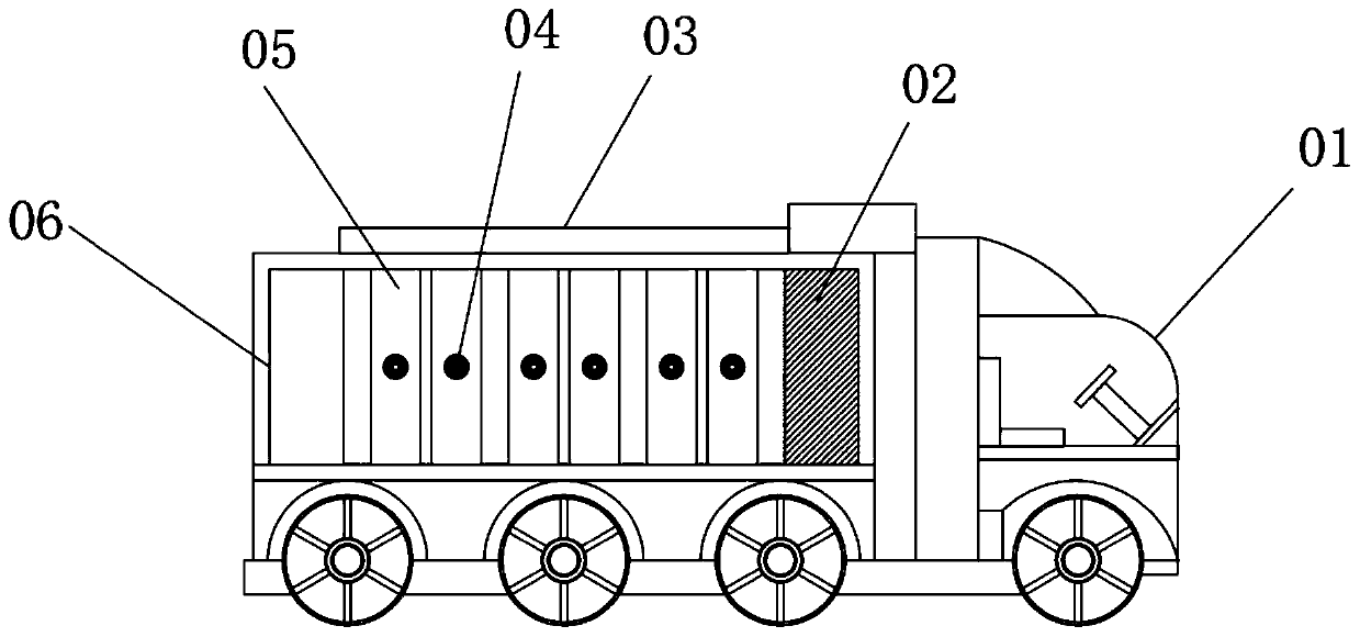 Refrigerated transport vehicle temperature detection and automatic adjustment device