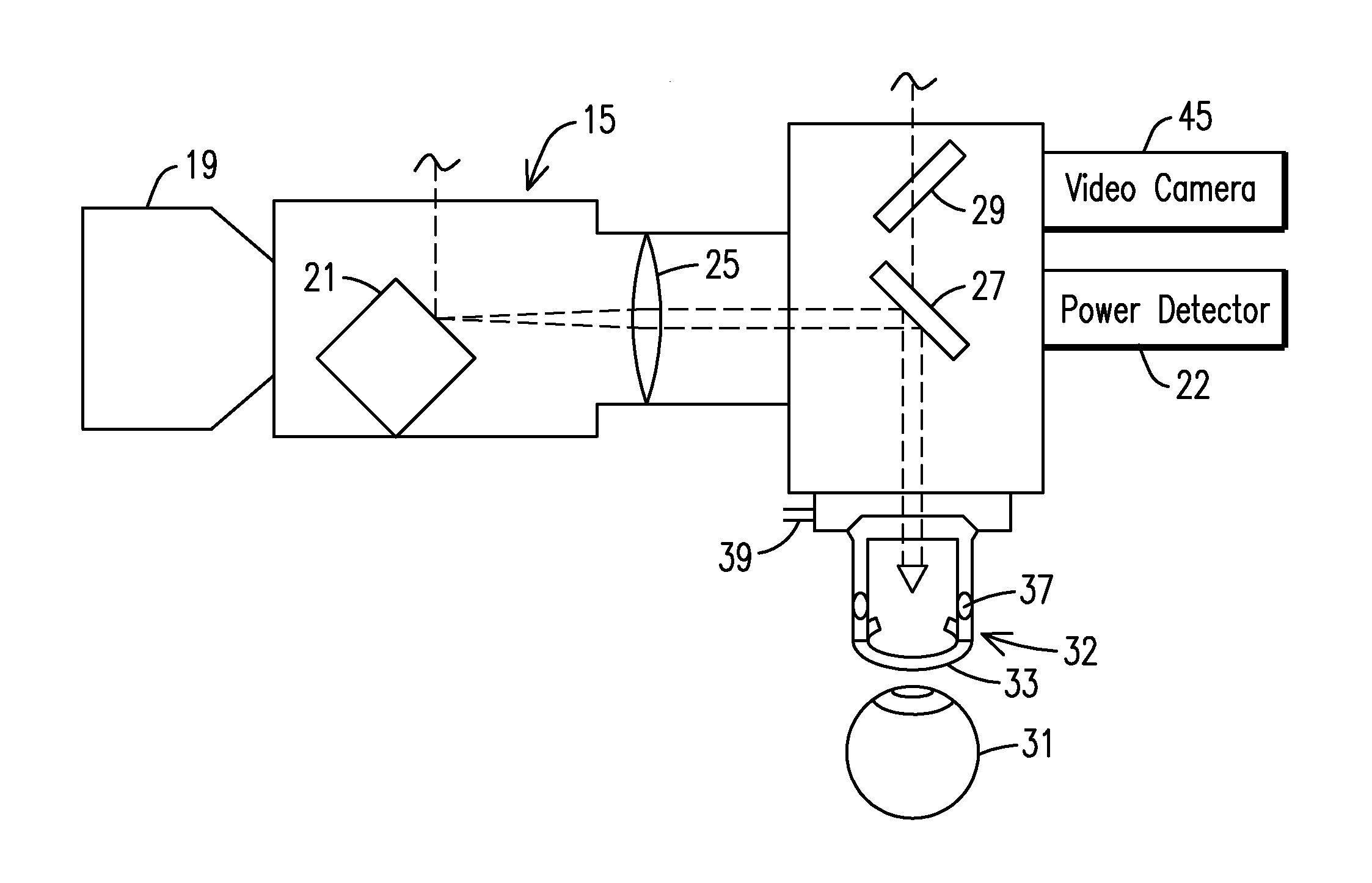 Laser beam ophthalmological surgery method and apparatus