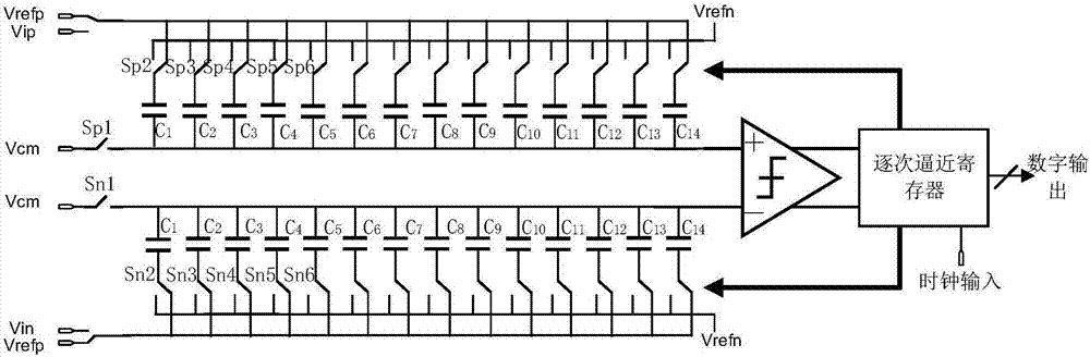 High-precision array analog-to-digital convertor applicable to CMOS image sensor