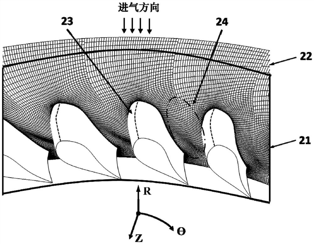 A Radial Turbine Guide Vane Structure Coupled with Non-axisymmetric End Walls