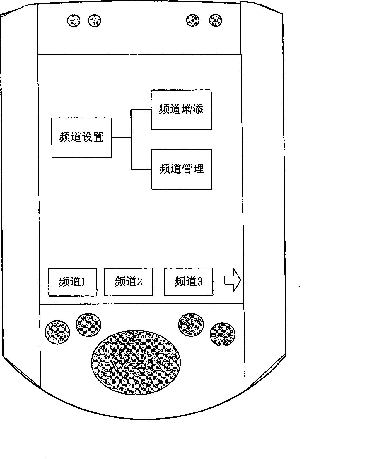 Wireless internet method, system and terminal based on 3G