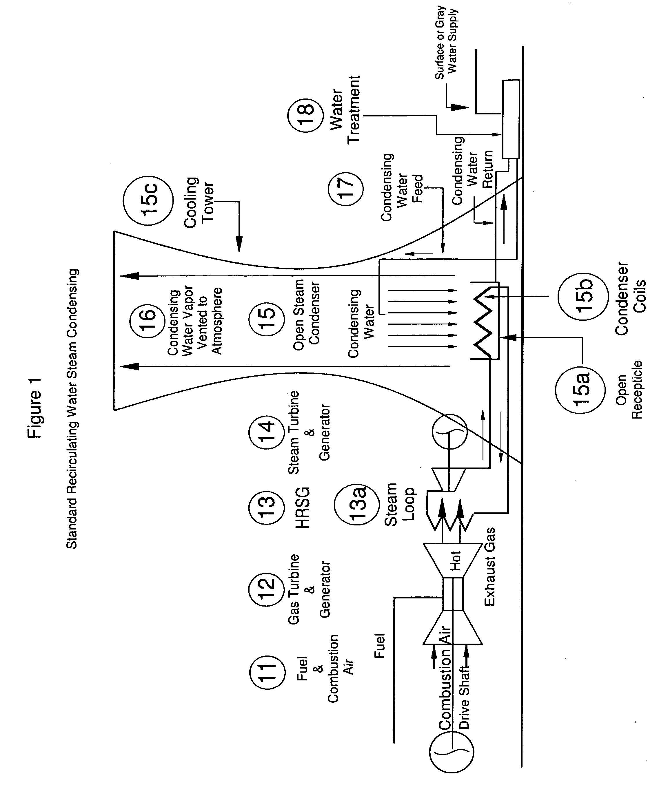 Steam turbine closed loop geo-thermal cooling