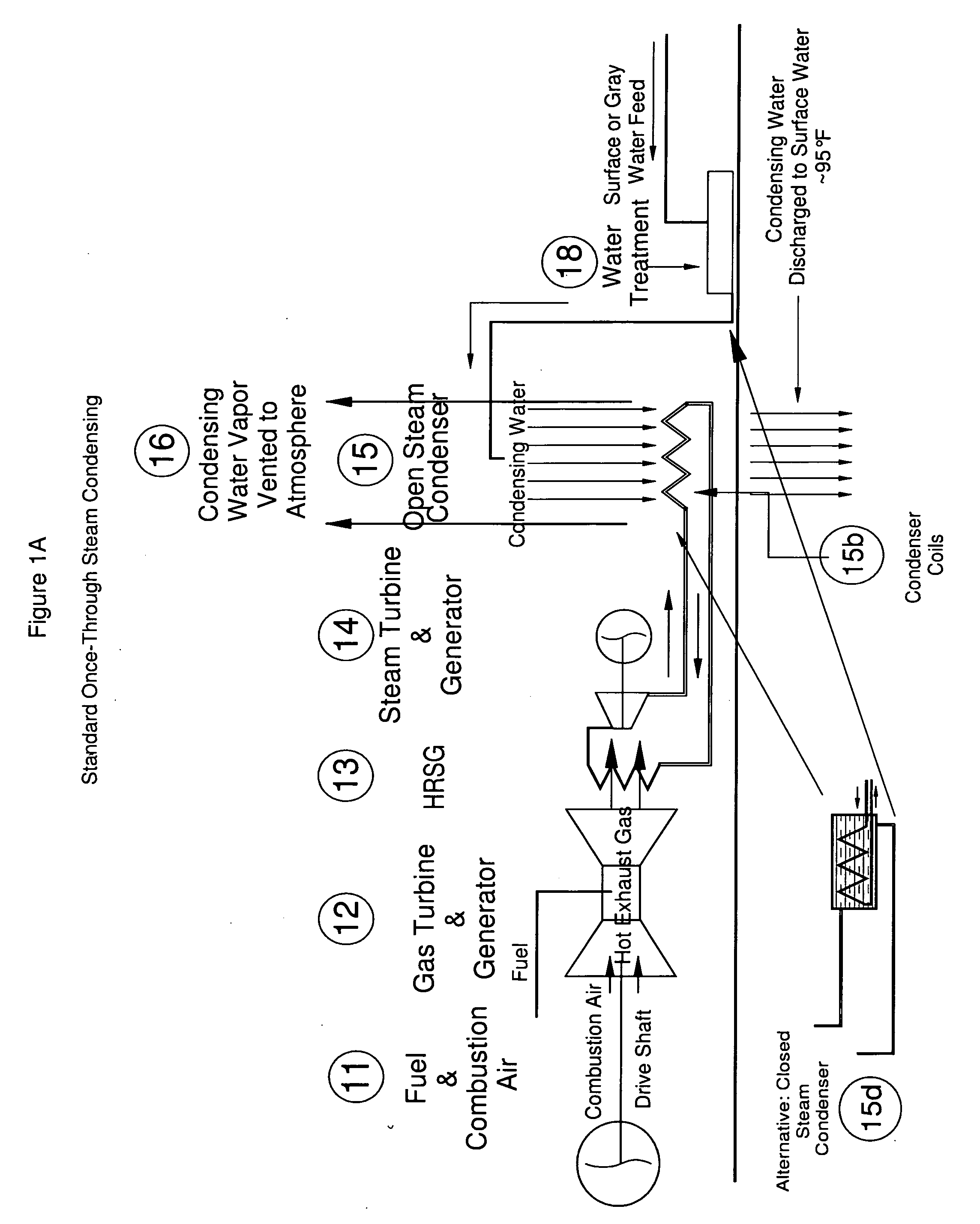 Steam turbine closed loop geo-thermal cooling