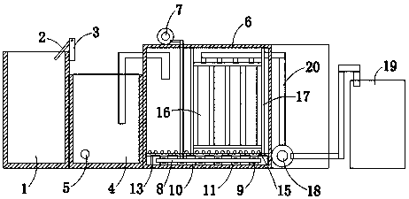 Intelligently integral sewage treatment equipment for MBR (membrane bioreactor)