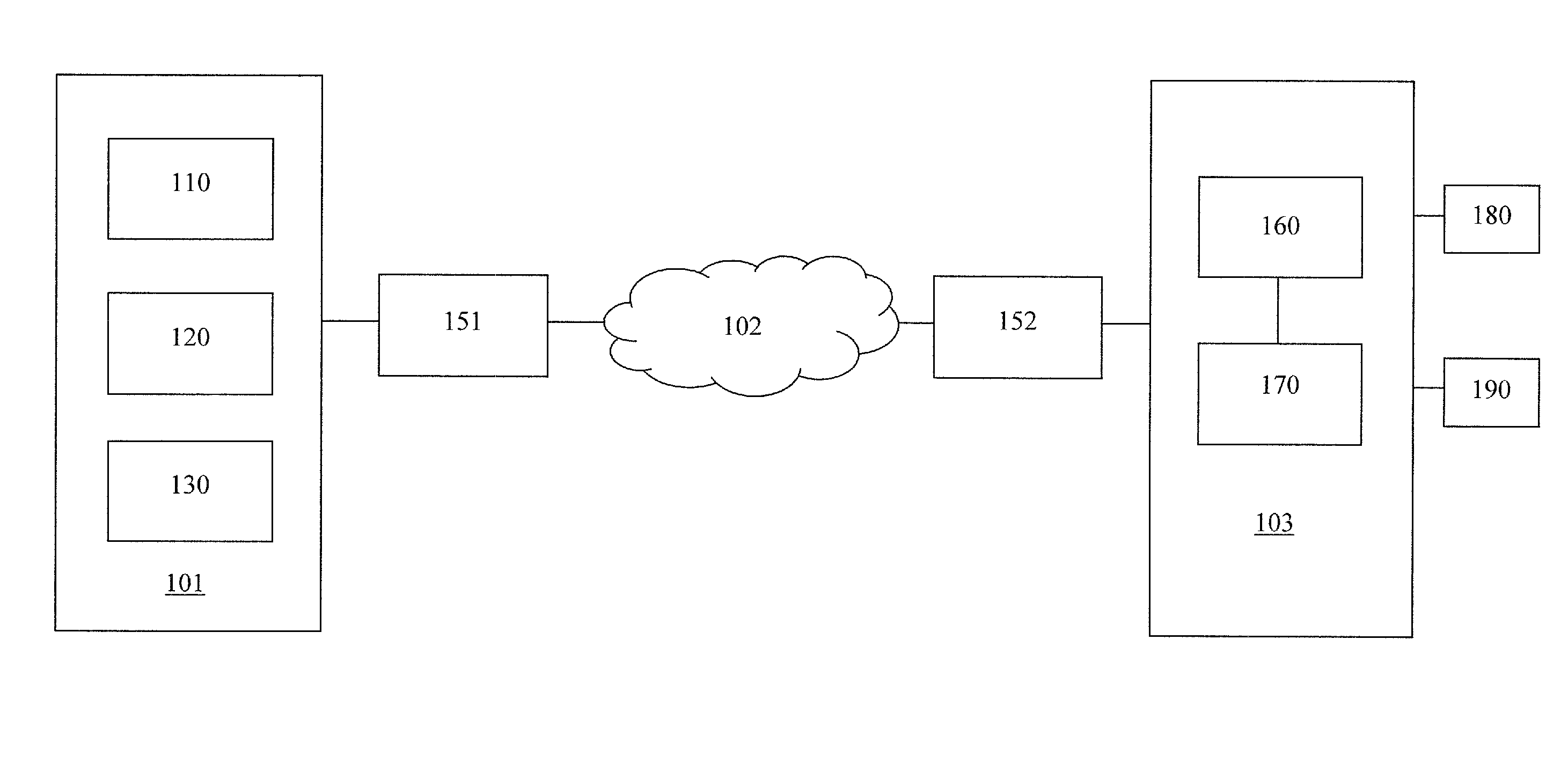 Vehicle loading and unloading detection