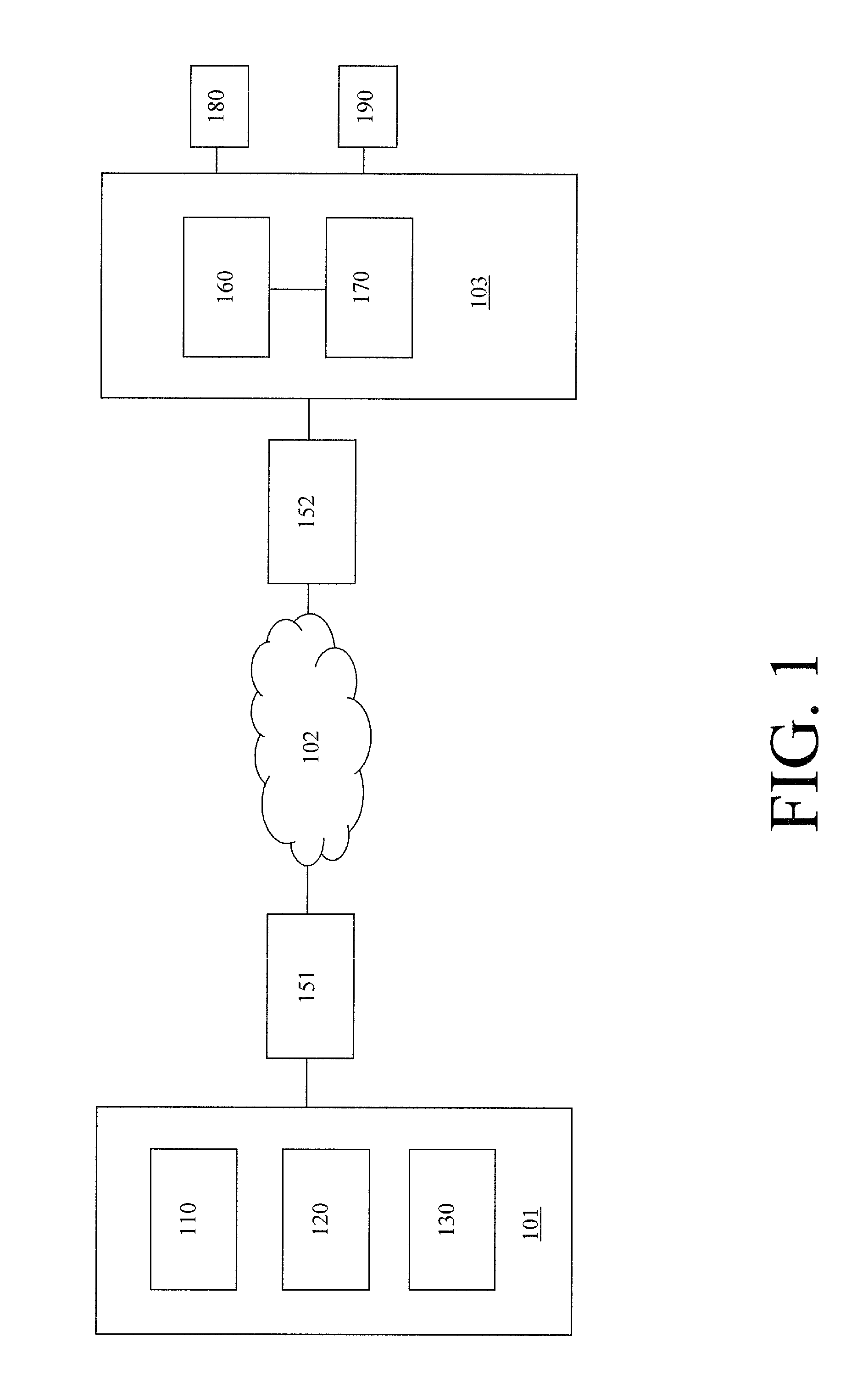 Vehicle loading and unloading detection