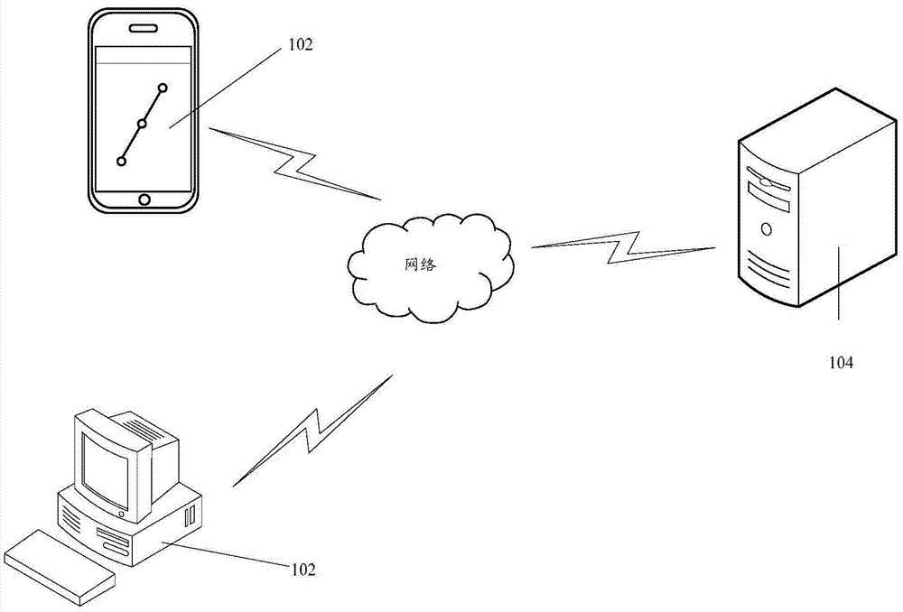 Method and device for processing session data