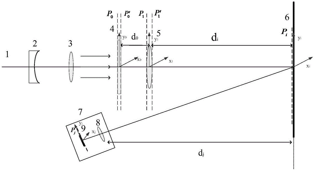 Realization system for laser speckle restraining based on optical diffraction element