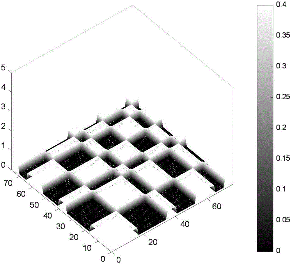 Realization system for laser speckle restraining based on optical diffraction element