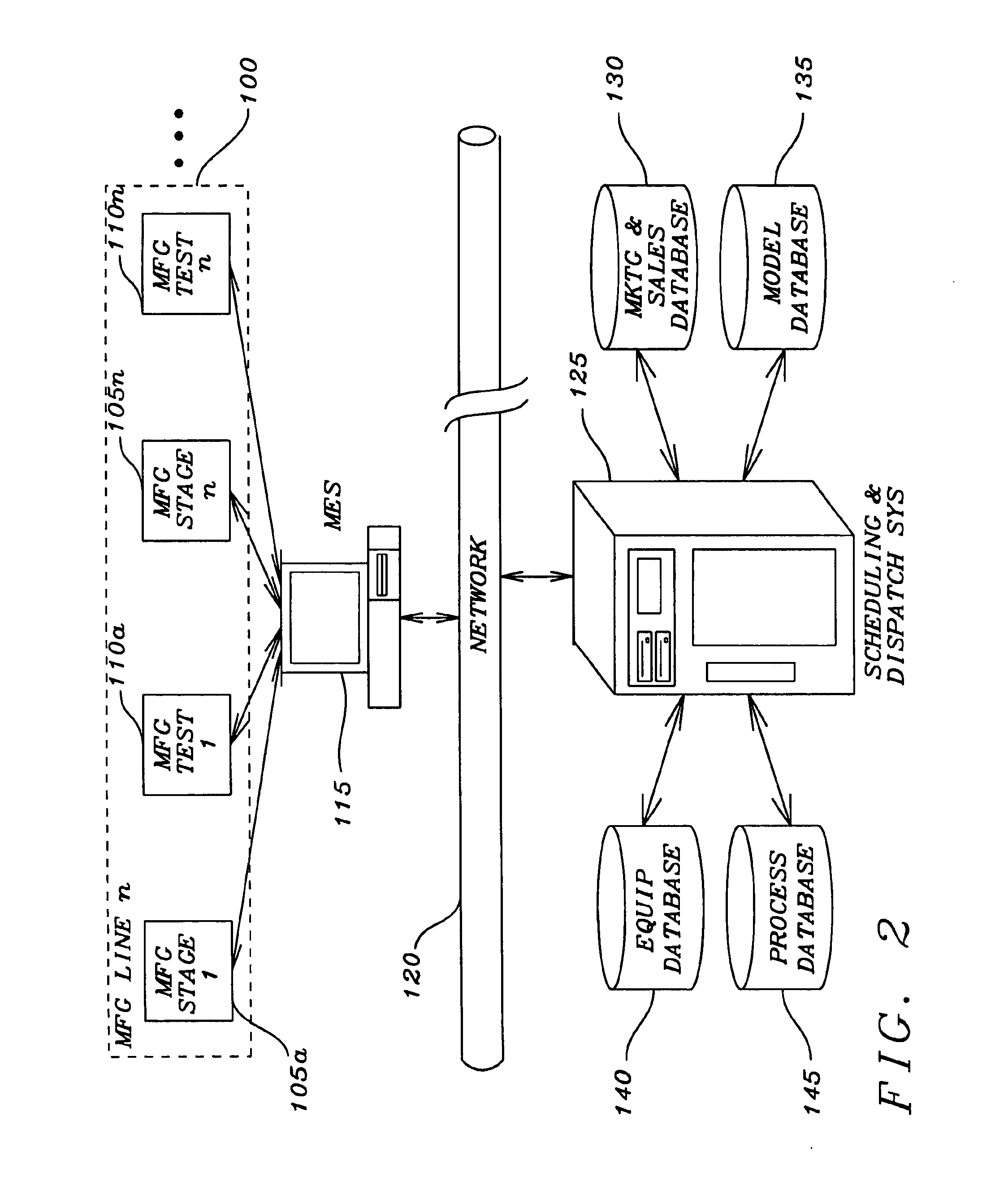 Forecast test-out of probed fabrication by using dispatching simulation method