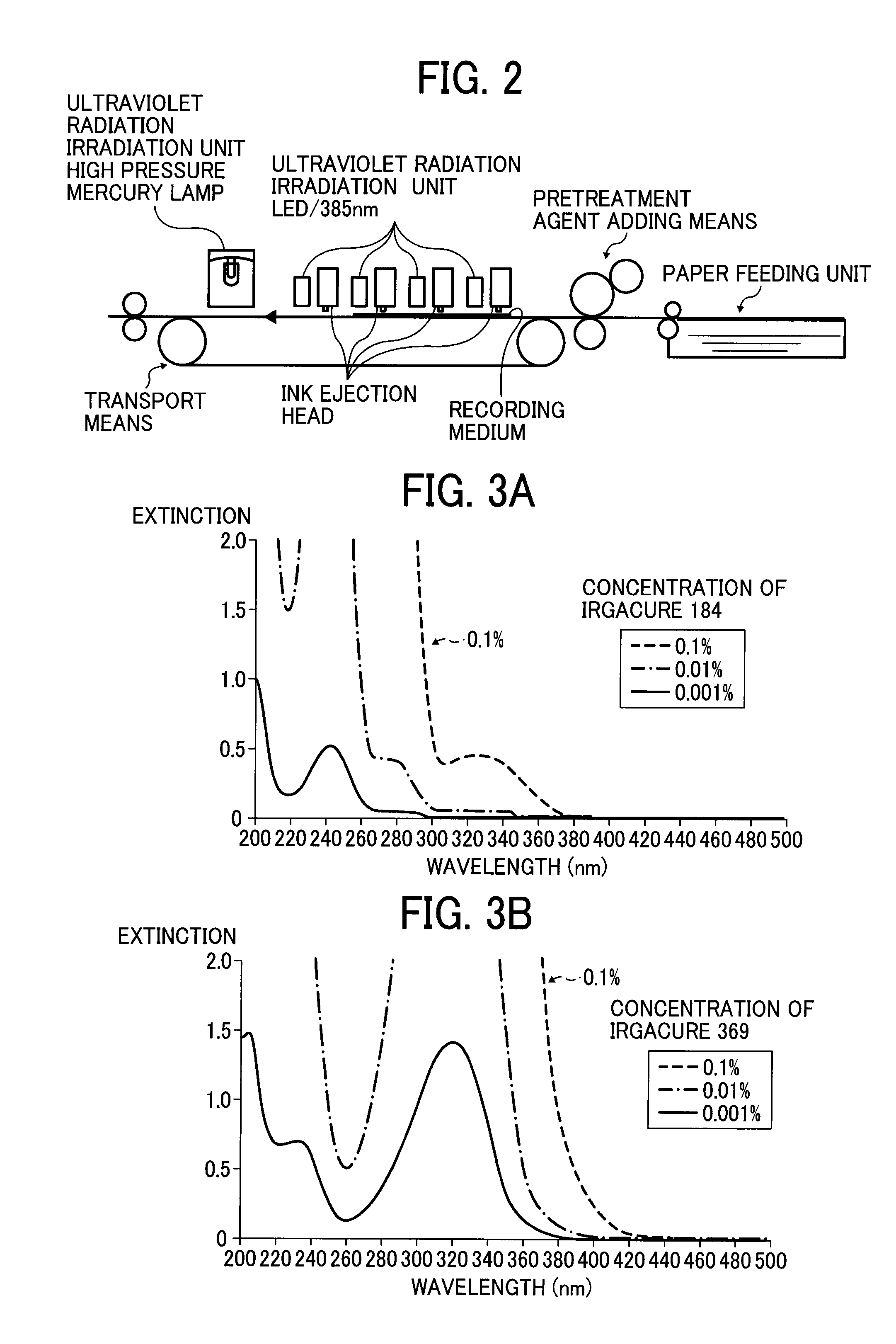 Inkjet image forming apparatus and inkjet image forming method