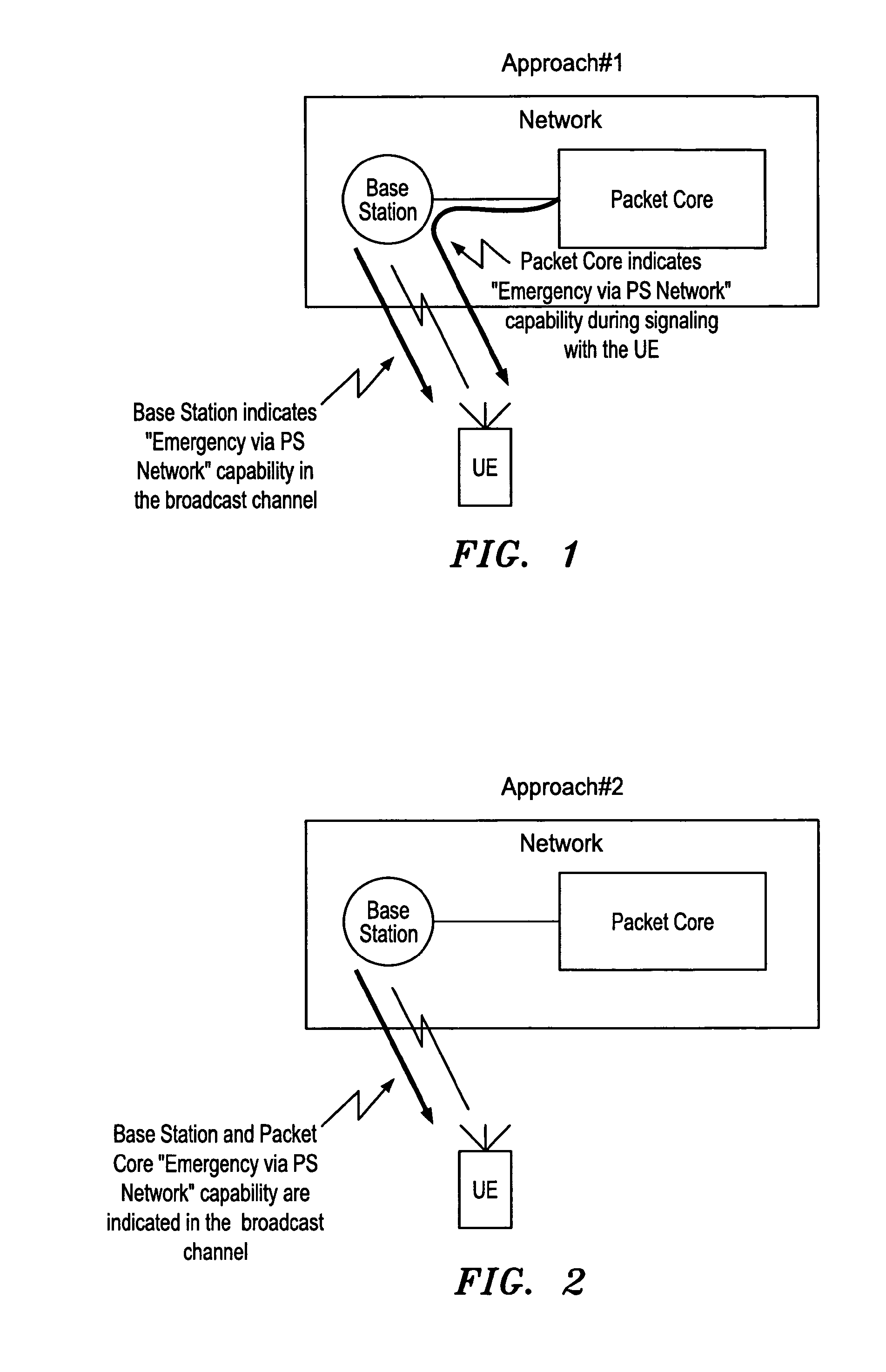 Cellular wireless network and method of operation