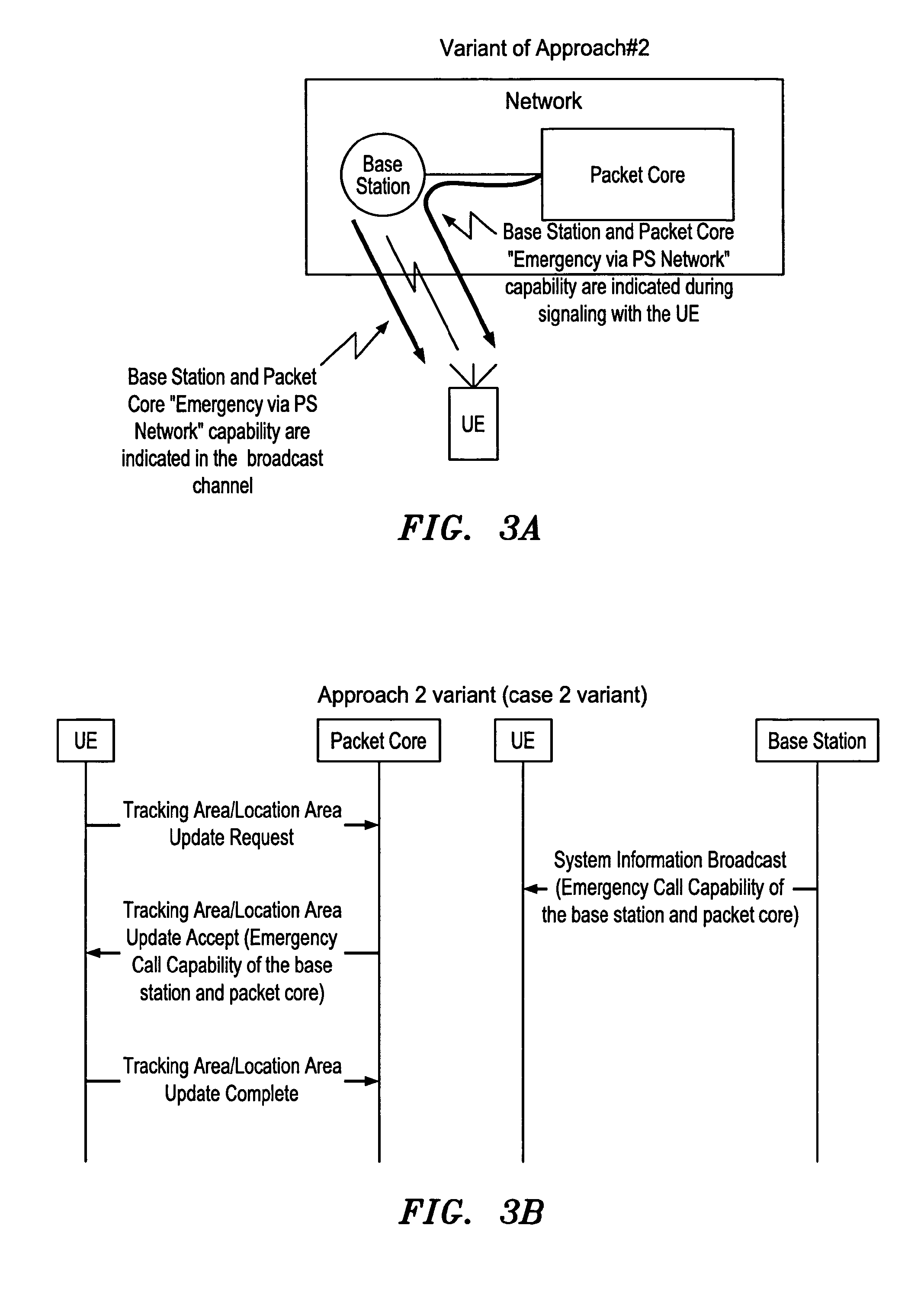 Cellular wireless network and method of operation